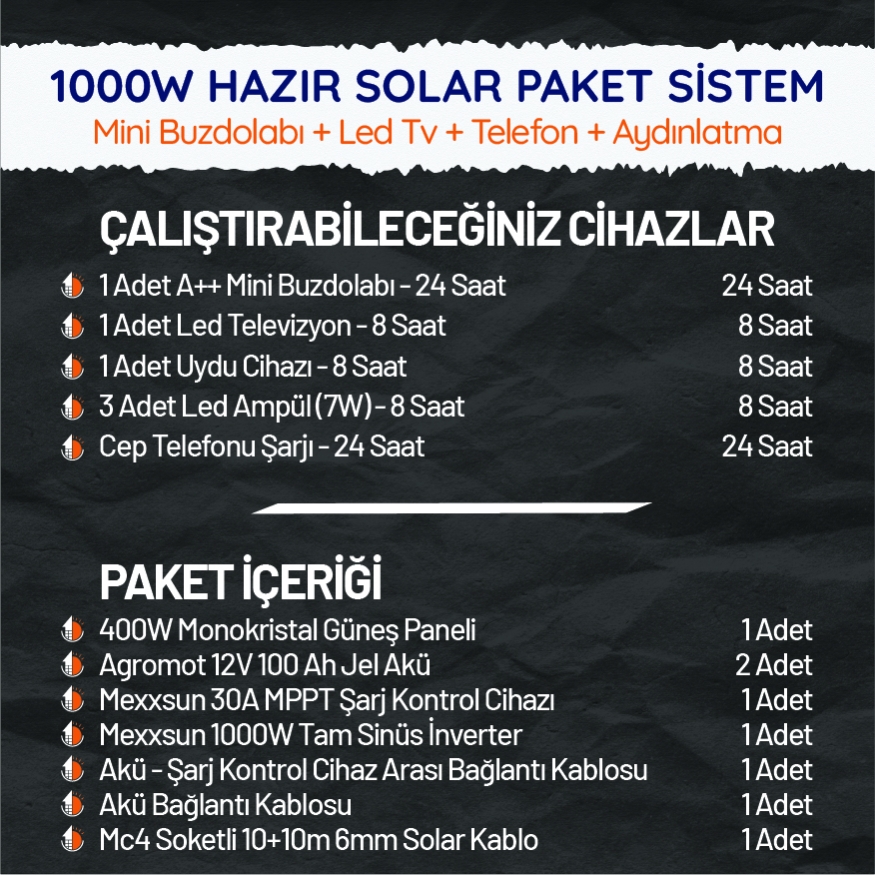 1000W HAZIR SOLAR PAKET SİSTEM